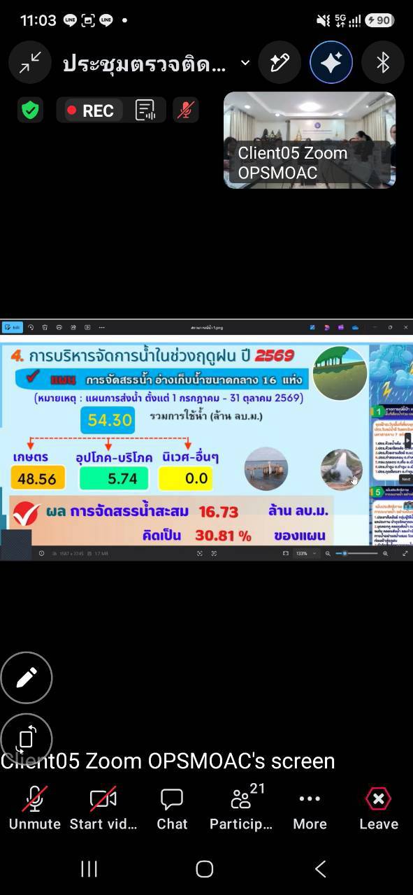 title - ผู้ตรวจราชการ ส.ป.ก. ร่วมประชุมตรวจติดตามการดำเนินงานตามแผนการตรวจราชการของผู้ตรวจราชการกระทรวงเกษตรและสหกรณ์ ประจำปีงบประมาณ พ.ศ. 2569 รอบที่ 2 เขตตรวจราชการที่ 12 จังหวัดมหาสารคาม